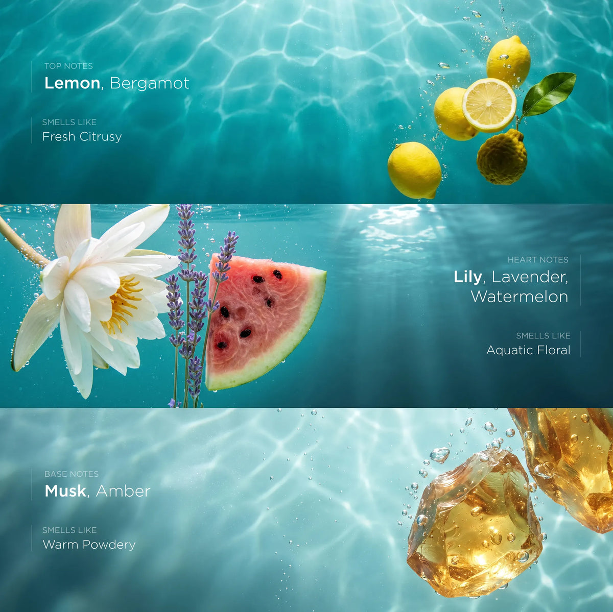 Aqua Marine - Make Your Own Perfume
