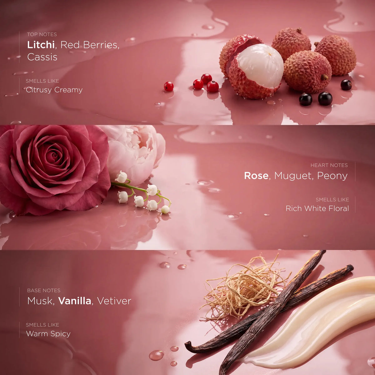 Secret Story - Make Your Own Perfume