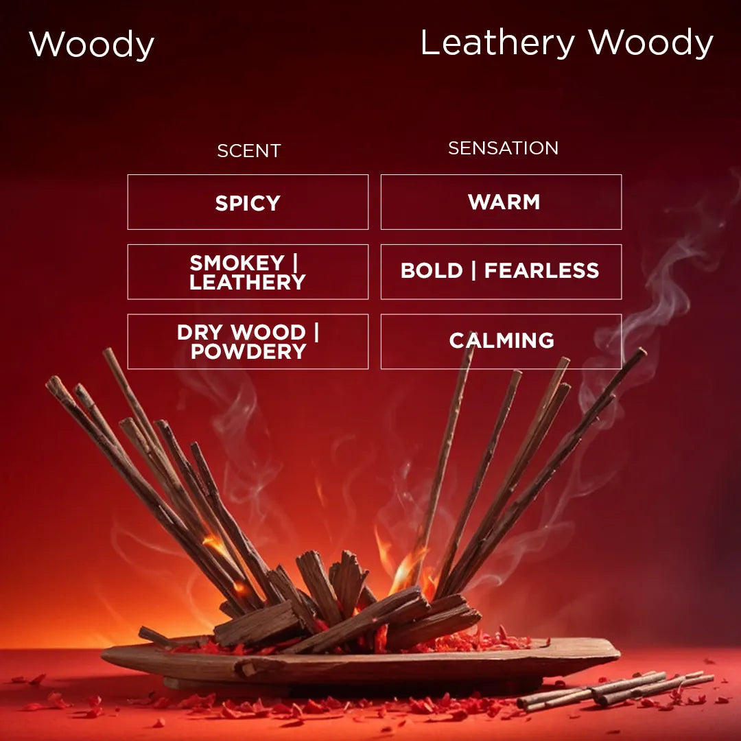 Analyzing image The_woody_sensation