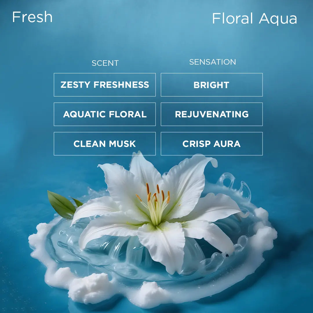 Analyzing image aqua_marine_sensation