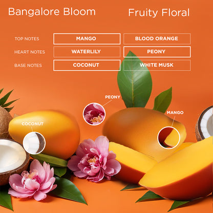 Bangalore Bloom – Make Your Own Perfume