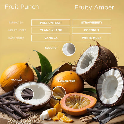 Fruit Punch - Make Your Own Perfume