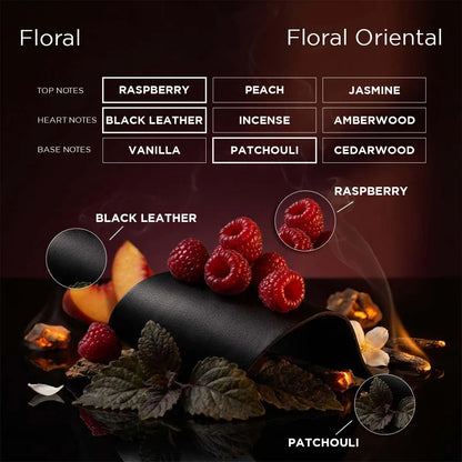 Floral and Floral Oriental fragrance notes with raspberries, black leather, and patchouli on a dark background.