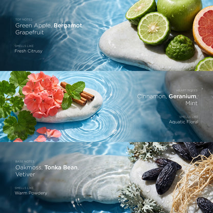 Ocean Bliss - Make Your Own Perfume