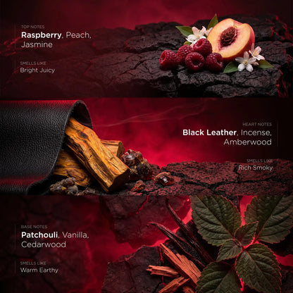 Offbeat - Make Your Own Perfume