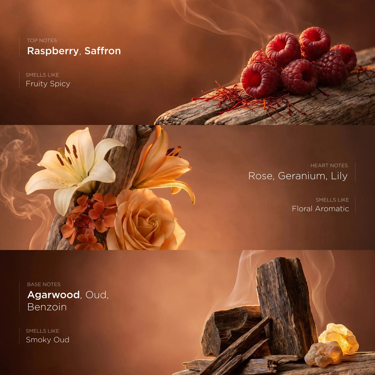 Oud for Greatness - Make Your Own Perfume