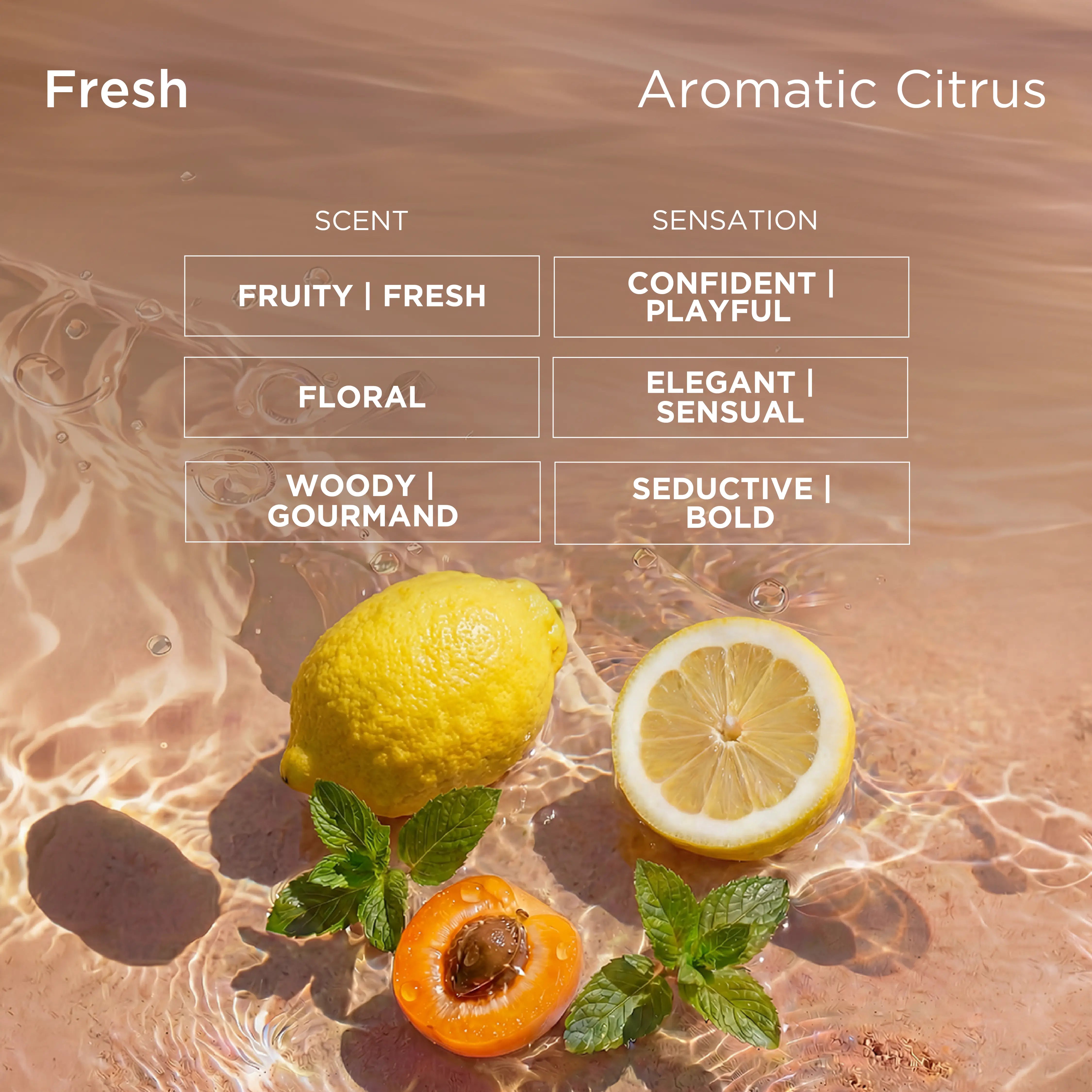 Eau De Mauritius