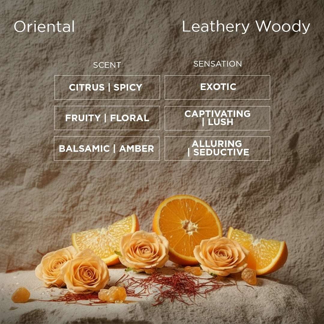 Scents and sensations related to 'Oriental' and 'Leathery Woody' categories with flowers and oranges on a stone surface.