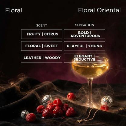Glasses of floral and floral oriental scents with corresponding sensations on a dark background.