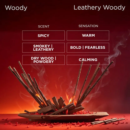 Analyzing image      The_woody_sensation